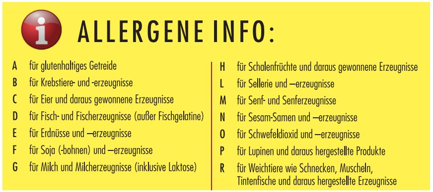Allergene